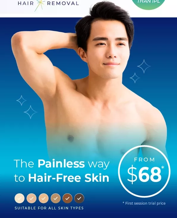 Luminn Hair Removal Mens Promotion