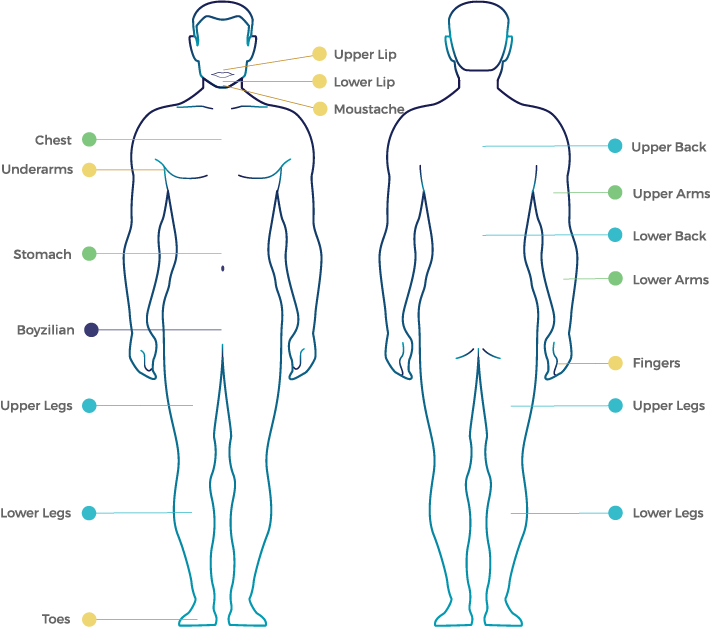 Men's Expressions Luminn areas